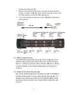 Preview for 9 page of Digitus DS-12404 Manual