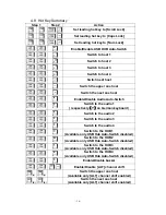 Preview for 17 page of Digitus DS-12404 Manual