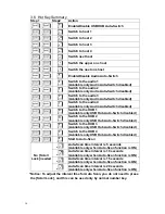 Preview for 17 page of Digitus DS-12423 User Manual