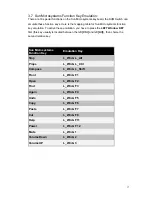 Preview for 18 page of Digitus DS-12423 User Manual