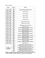 Preview for 3 page of Digitus DS-12820 Quick Installation Manual