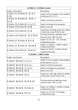 Preview for 11 page of Digitus DS-12860 User Manual