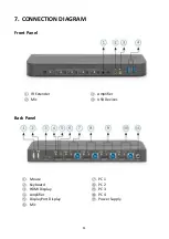 Preview for 11 page of Digitus DS-12890 Quick Installation Manual