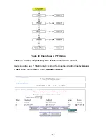 Preview for 102 page of Digitus DS-15202-1 User Manual