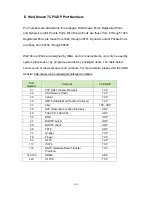 Preview for 142 page of Digitus DS-15202-1 User Manual