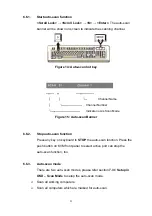 Preview for 21 page of Digitus DS-15202 User Manual