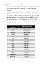 Preview for 36 page of Digitus DS-15202 User Manual