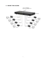 Preview for 6 page of Digitus DS-43110 User Manual