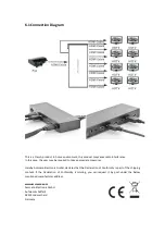 Preview for 4 page of Digitus DS-43303 Manual