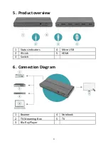 Preview for 4 page of Digitus DS-45329 Quick Installation Manual