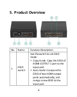 Preview for 6 page of Digitus DS-45340 Quick Installation Manual