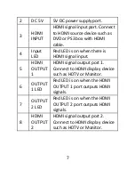 Preview for 7 page of Digitus DS-45340 Quick Installation Manual