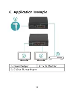 Preview for 8 page of Digitus DS-45340 Quick Installation Manual