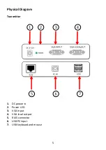 Предварительный просмотр 6 страницы Digitus DS-51201 Manual