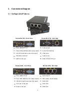 Preview for 4 page of Digitus DS-53200 Manual