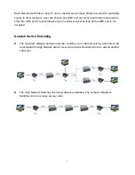 Preview for 7 page of Digitus DS-53200 Manual