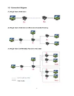 Preview for 8 page of Digitus DS-53200 Manual