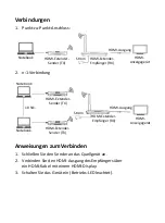 Предварительный просмотр 17 страницы Digitus DS-55306 Manual