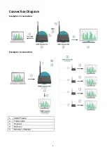 Preview for 7 page of Digitus DS-55314 Manual