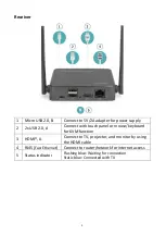 Предварительный просмотр 6 страницы Digitus DS-55317 Manual