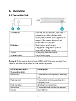 Предварительный просмотр 7 страницы Digitus DS-55318 Quick Installation Manual