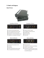 Preview for 4 page of Digitus DS-56200 User Manual