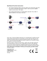 Предварительный просмотр 10 страницы Digitus DS-56200 User Manual