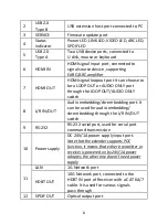 Preview for 8 page of Digitus HDBaseT DS-55523 Manual