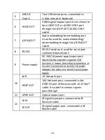 Preview for 10 page of Digitus HDBaseT DS-55523 Manual