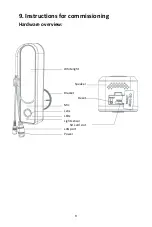 Preview for 9 page of Digitus Quick Installation Guide DN-18602 Quick Installation Manual