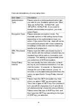 Preview for 76 page of Digitus Wireless 150N PCI Adapter Manual