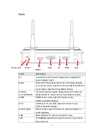 Preview for 11 page of Digitus WIRELESS 300N AUTO INSTALLATION USB ADAPTER User Manual