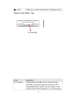 Preview for 14 page of Digitus WIRELESS 300N AUTO INSTALLATION USB ADAPTER User Manual