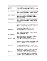 Preview for 62 page of Digitus WIRELESS 300N AUTO INSTALLATION USB ADAPTER User Manual