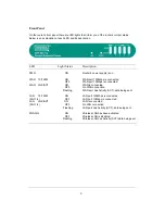 Preview for 6 page of Digitus Wireless Internet Broadband User Manual