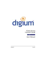 Preview for 1 page of Digium 1TC400BLF User Manual