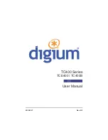 Preview for 1 page of Digium TC400B User Manual