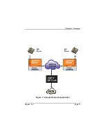 Preview for 13 page of Digium TC400B User Manual