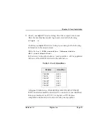 Preview for 31 page of Digium TE405P User Manual