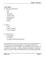 Preview for 13 page of Digium TE435 User Manual