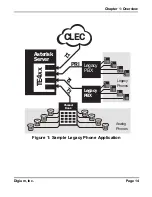 Preview for 14 page of Digium TE435 User Manual