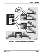 Preview for 15 page of Digium TE435 User Manual