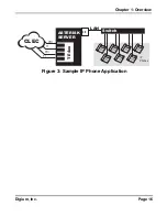 Preview for 16 page of Digium TE435 User Manual