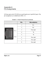 Preview for 57 page of Digium TE435 User Manual