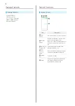 Preview for 8 page of Digno J User Manual