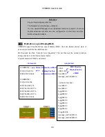 Preview for 35 page of Dignsys CFMBOX User Manual