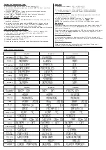 Preview for 2 page of Digoo DG-8291B User Manual