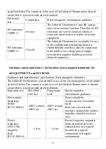 Preview for 23 page of Digoo DG-PC809 User Manual