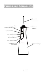 Предварительный просмотр 45 страницы Digoo FC 152 User Manual