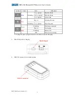 Предварительный просмотр 7 страницы dikom DBT-268 User Manual